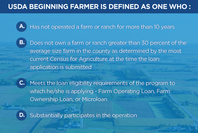 USDA farmer definition